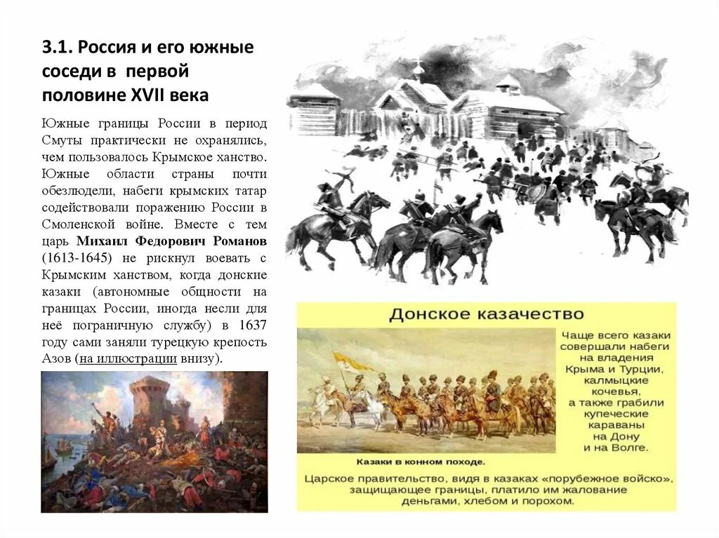 Укрепление южных рубежей россии 7 класс. Казачество в 17 веке в России. Казачество в России в 16 веке. Казаки в 16 веке в России. Кубань в первой половине XVII века.
