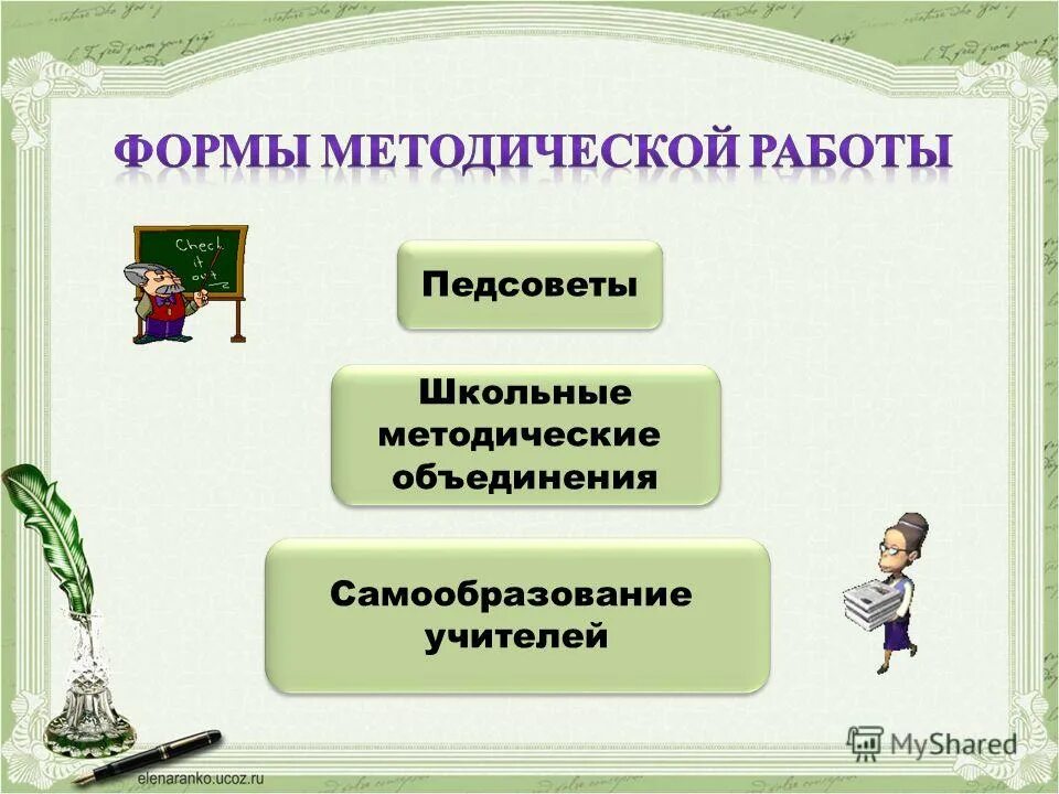 Формы самообразования воспитателя. Форма проведения самообразования педагогов. Формы самообразования педагога. Образование и самообразование. Формы наставничества в школе.