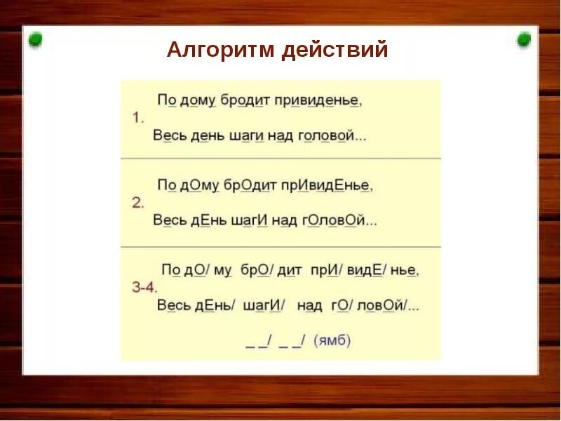 Размеры стиха. Стихотворные Размеры урок. Алгоритм определения стихотворного размера в 6 классе. Стихотворный размер стихотворения.