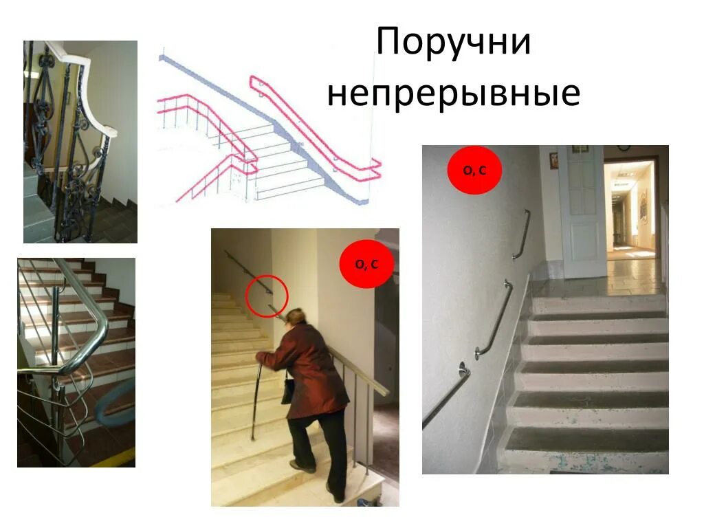 Регистрация передвижения. Непрерывный поручень. Передача вертикального движения в горизонтальное. Преобразовать вертикальное движение в горизонтальное. Отсутствие или обрыв поручня составителя.