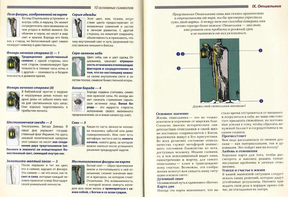 Таро расшифровка. Символика карт Таро. Символика карт Таро Старшие арканы. Символика старших Арканов Таро. Символы в старших арканах Таро.