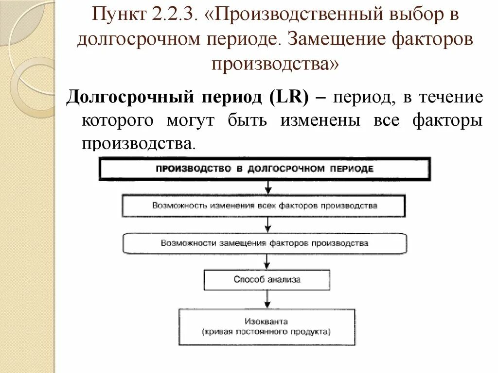 Производственный выбор в долгосрочном периоде. Факторы производства в долгосрочном периоде. Производственный выбор фирмы в краткосрочном периоде. Замещение факторов производства. Экономический выбор в производстве