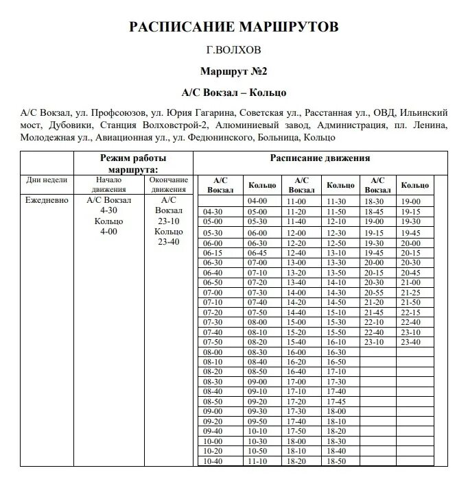 Расписание больших колпан. Расписание автобусов Волхов маршрут 2. График движения автобуса 2 в Волхове. Расписание автобусов двойки город Волхов. Расписание автобусов 2 Волхов.