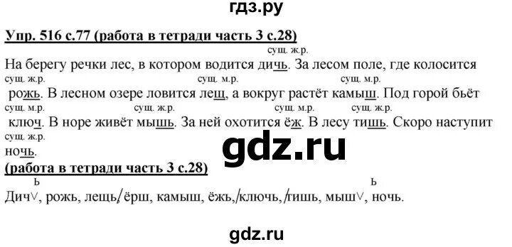 Упражнение 513 по русскому языку 6 класс