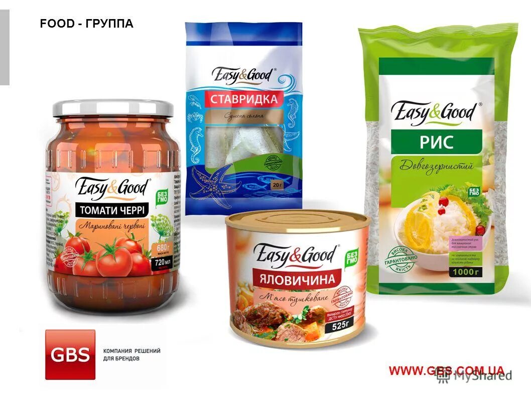 Компания фуд групп. Компания про фуд. Мегафуд спб. Ооо дистрибьюшен. Компания фуд групп.