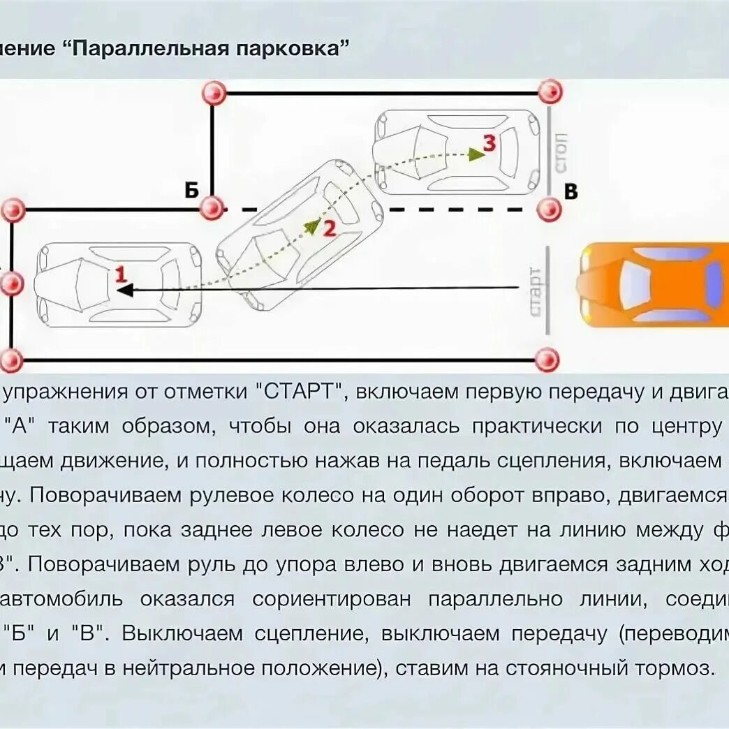 Упражнение параллельная парковка на автодроме схема. Схема параллельной парковки на автодроме. Схема заезда на параллельную парковку. Схема выполнения упражнения параллельная парковка на автодроме. Что нужно сдавать на механике