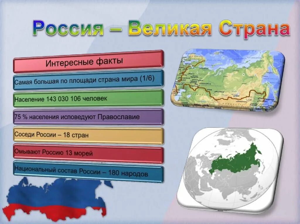 Презентация россия здоровая держава 7 класс. Россия Великая держава презентация. Презентацию про Россию державу. Презентация на тему Россия. Презентация на тему Россия Великая.