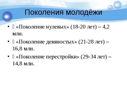 Поколения молодежи по годам