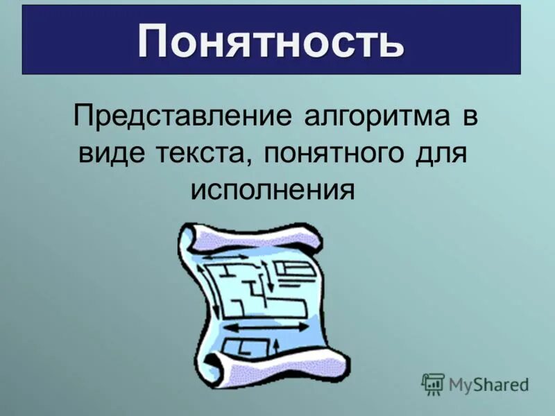 Понятность алгоритма означает что. Понятность алгоритма. понятность это в информатике. понятность информации примеры. понятность информации это в информатике.