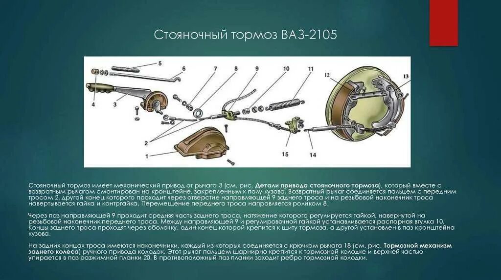 Первый стояночный тормоз. Механизм стояночного тормоза ВАЗ 2107. Тормозная система стояночного тормоза ВАЗ 2106. Механизм ручного тормоза ВАЗ 2107. Стояночный тормоз ВАЗ 2107 схема.