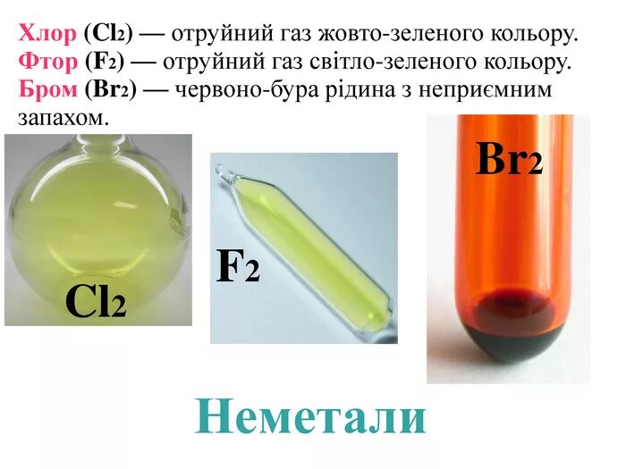 Бром является газом. Хлор. Cl2 ГАЗ цвет. Фтор газообразный. Хлор 2 ГАЗ.