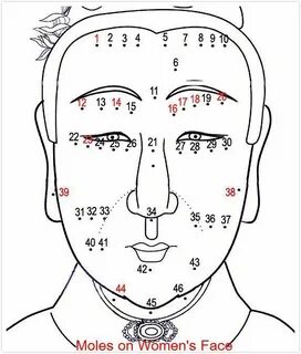 Face read