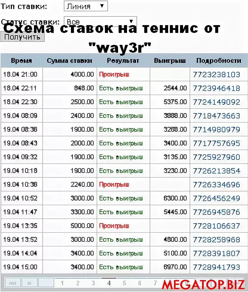 Тактики игры в крестики нолики 3 на 3. Беспроигрышная схема. Беспроигрышная схема. Беспроигрышная схема. Крестики нолики 5 на 5 тактика.