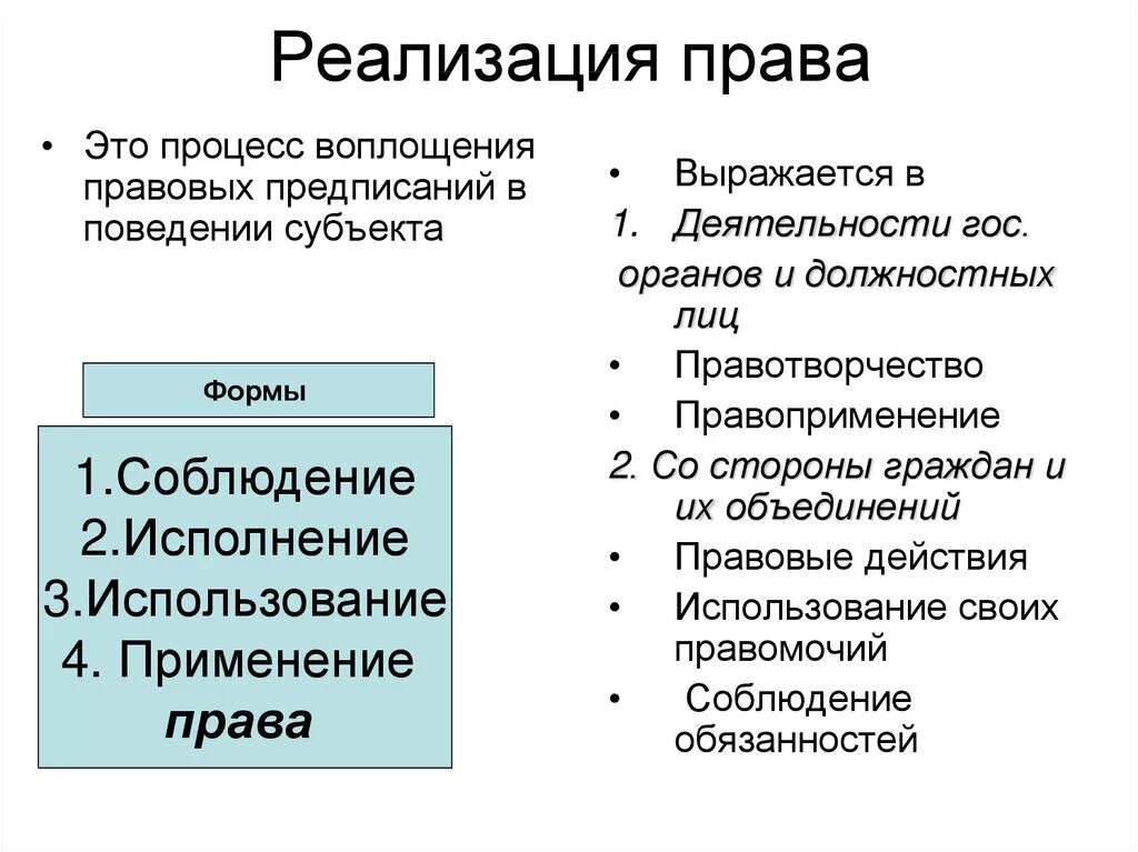 Субъектами реализации выступают