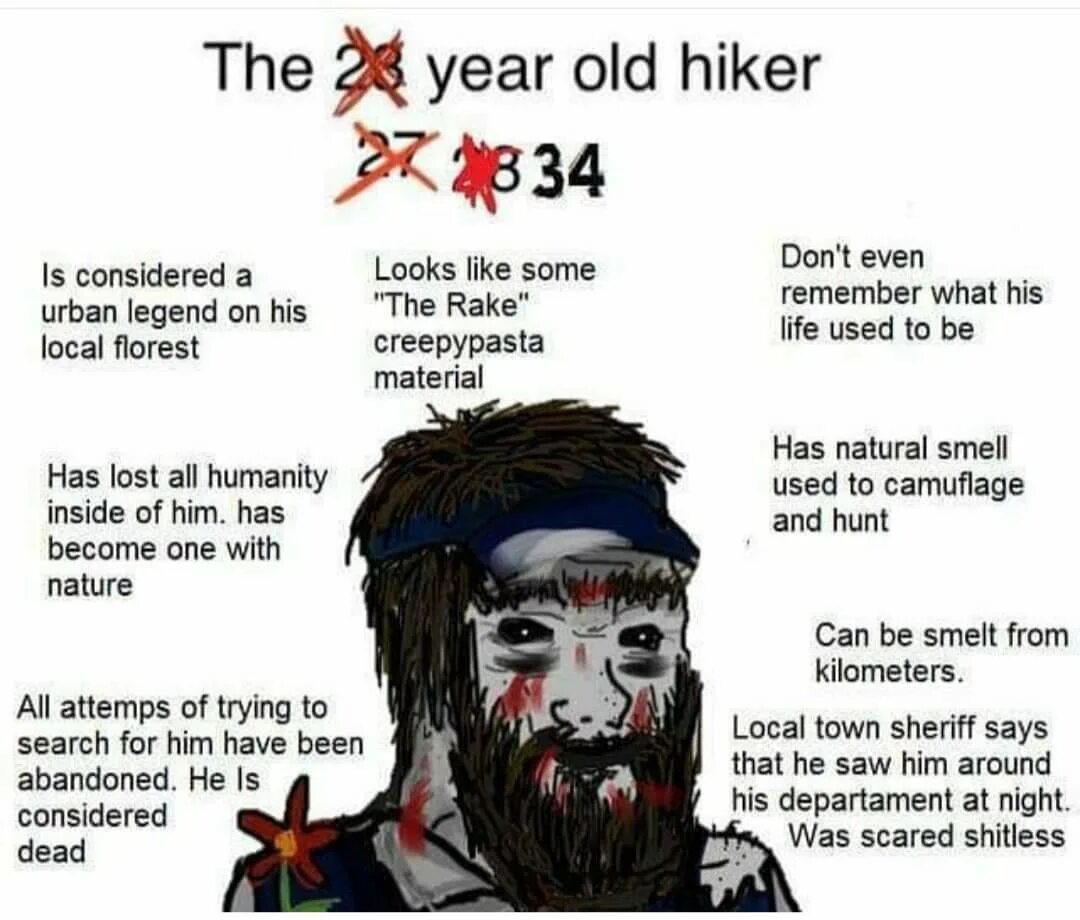 Bearjak. Be considered. 200 Year old Hiker meme. 46 Years old Hiker meme. He is considered be a good