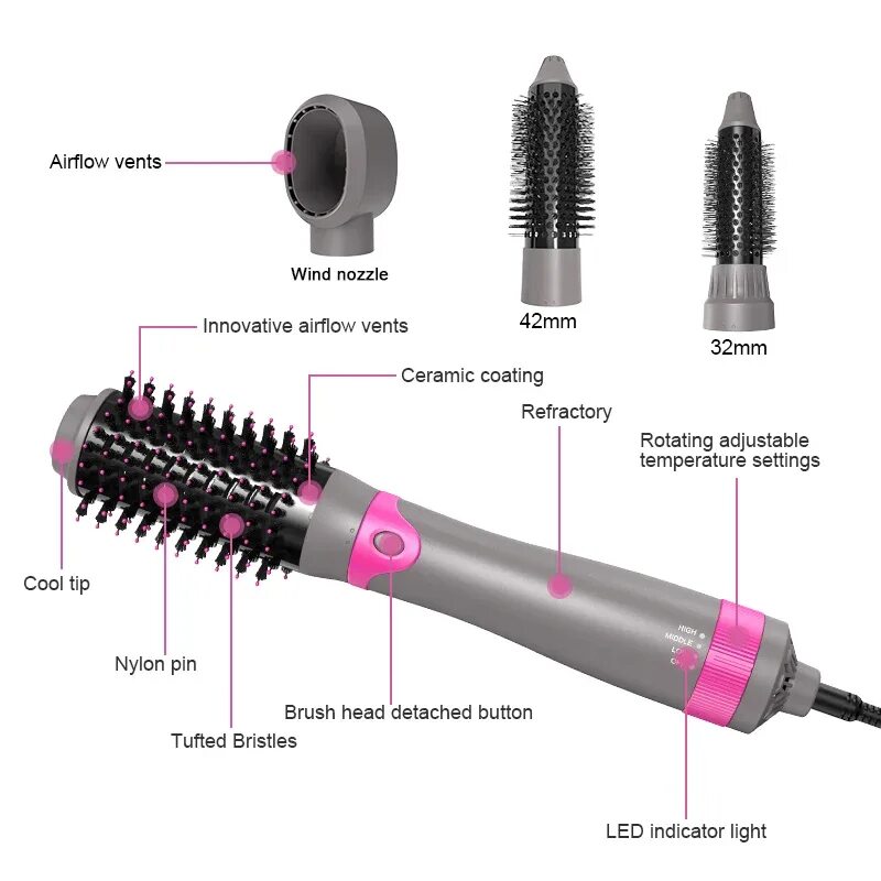 Фен щетка hot Air Styler Vitek. 4 В 1 фен. Фен щетка Mac Styler. Мультистайлер фен-щетка для волос Rozia HC-8113 R. Фен щетка для волос какая лучше