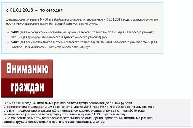 Мрот в забайкальском крае 2024 году. МРОТ по Забайкальскому краю. МРОТ В Забайкальском крае по годам. Минималка Забайкальский край. МРОТ Чита.