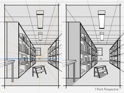 How to Draw a Room in 1-Point Perspective for Beginners - One Vanishing Poi...