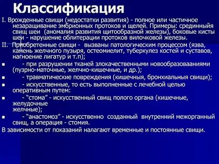 Желчные свищи