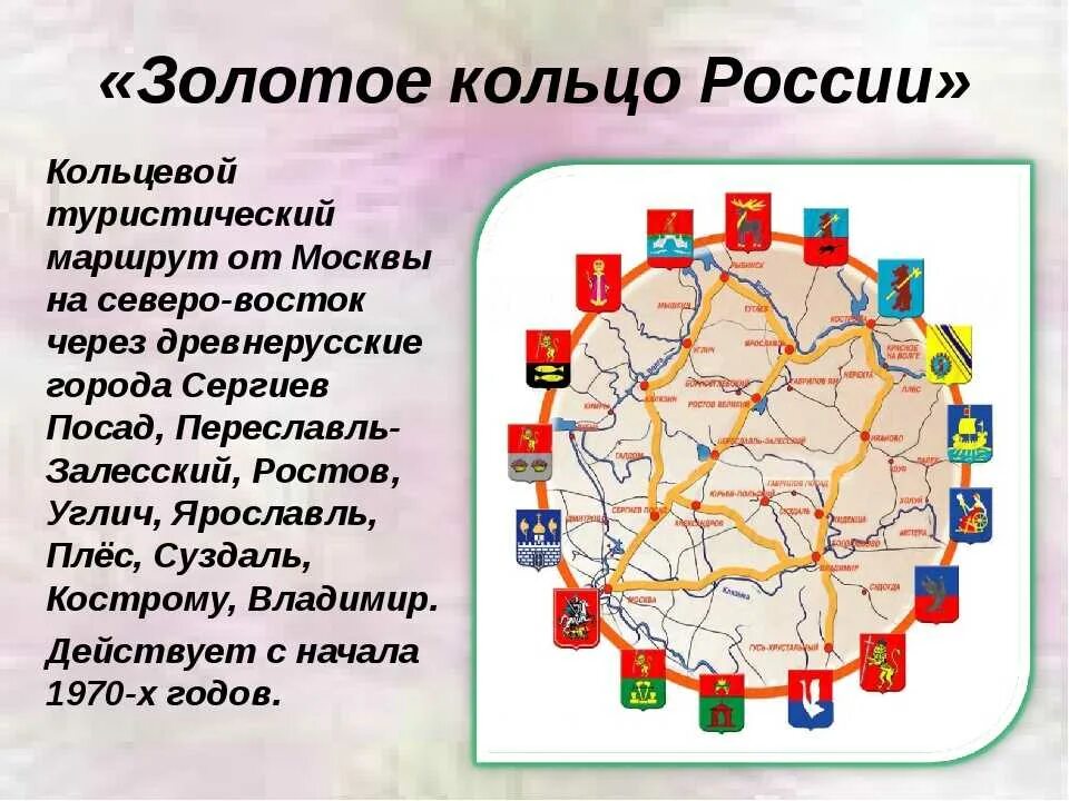 Достопримечательности золотого кольца россии список. Золотое кольцо России города. Города золотого кольца Росси. Города золотого Кол ца. Тзолотоекольцо России.