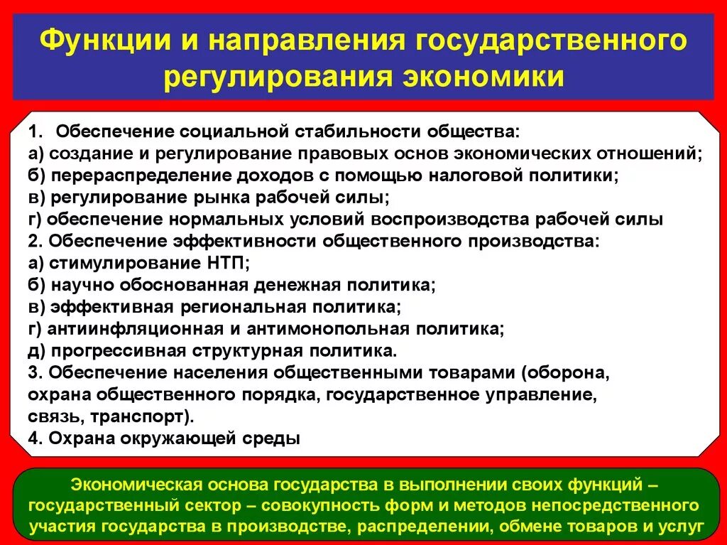 Какие функции выполняет государство в условиях рынка. Направления государственного регулирования экономики. Гаправлениягтсударственногорегулировпния экономики. Роль государственного регулирования экономики. Основные направления гос регулирования.