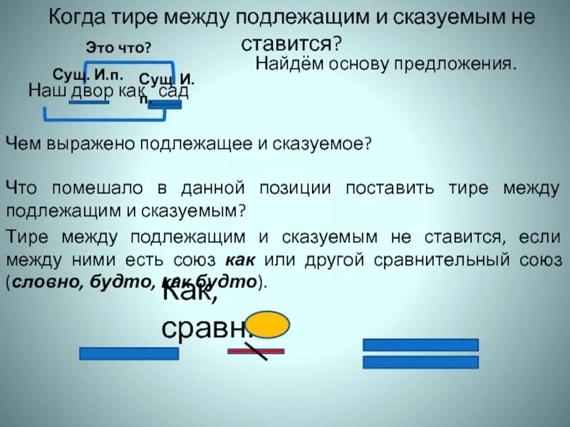 Тире между подлежащим и сказуемым не ставится. Когда не ставится тире между подлежащим и сказуемым. Тире между полежащим исказуемым не ставится. Подлежащее и сказуемое тире между подлежащим и сказуемым.