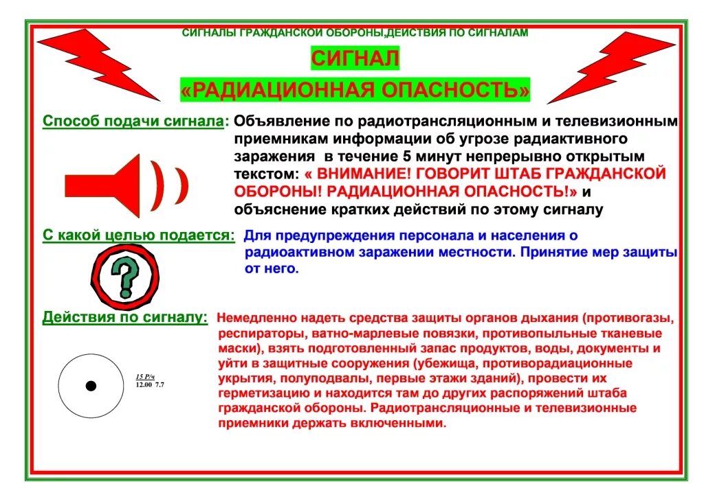 Сигнал боевой тревоги. Алгоритм действий при получении сигналов гражданской обороны. Порядок действий населения по сигналу гражданской обороны. Действия населения по сигналам оповещения го. Порядок действия по сигналу оповещения гражданской обороны.