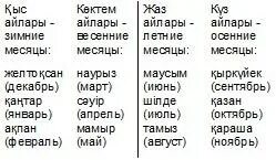 Орыс порносы топтық секске алдап кіргізді