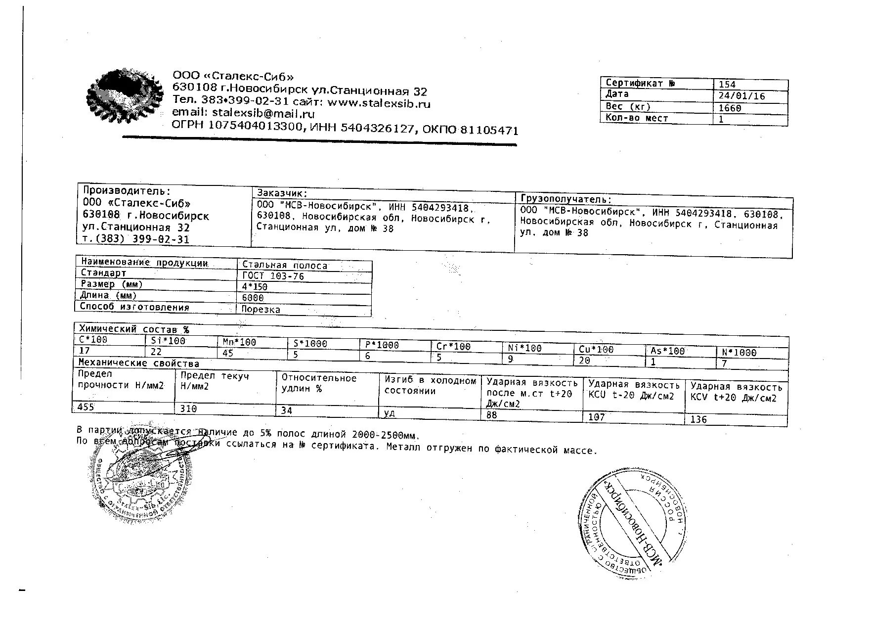 Полоса 4х40 гост. Полоса 6х150 сертификат качества.