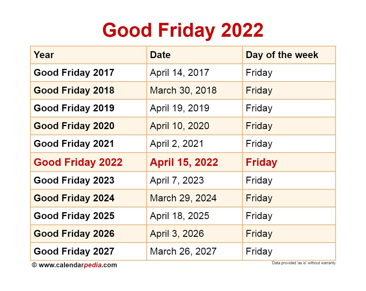 С какого числа начинается пасха в 2025. Good friday 2025. пасха в 2025. пасха в 2025 дата. какого числа пасха в 2025.