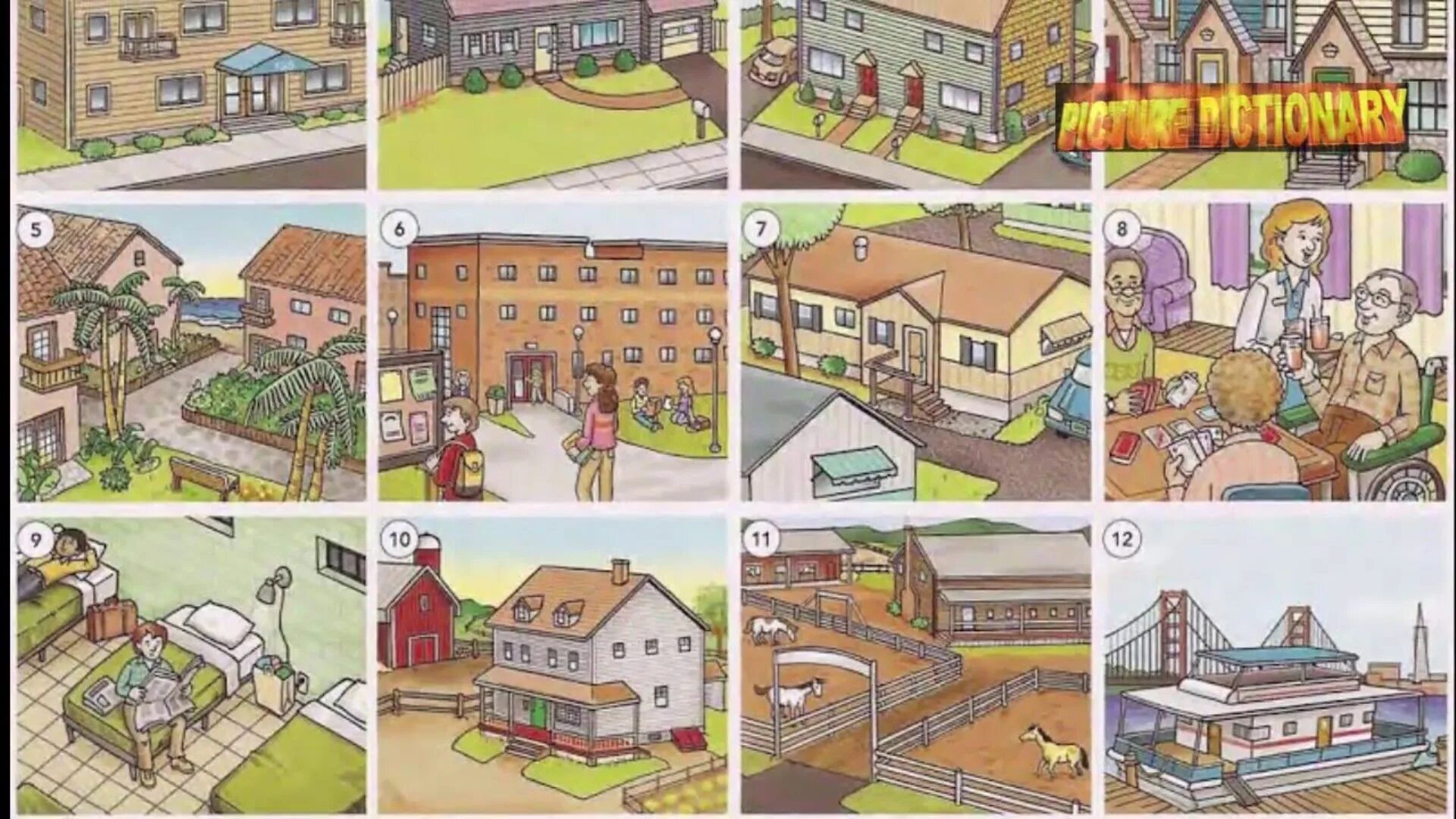 Types of Houses картинка. Типы жилищ на английском. Types of Houses задания. Types of Houses in Britain таблица.
