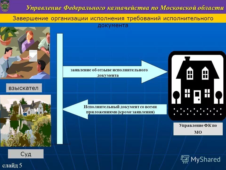 управление федерального казначейства (уфк). казначейство вологодской области. уфк по иркутской области (управление образования амо "братский район"). отзывы уфк. отзывы уфк.