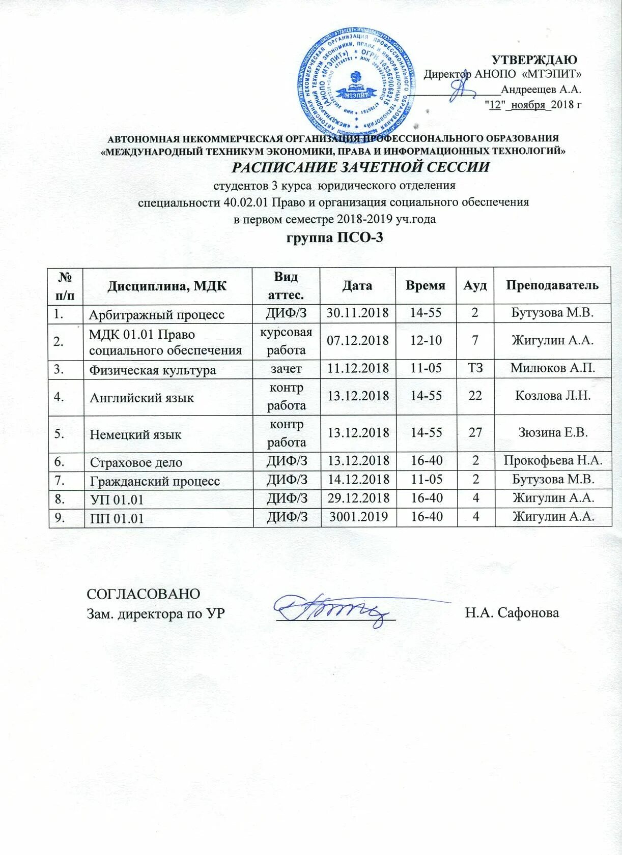 Расписание пар в колледже. Новгу расписание. График сессий в техникуме. График сессии. Расписание репетитора.