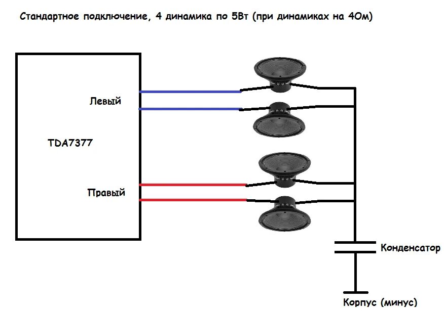 Как включить две колонки одновременно