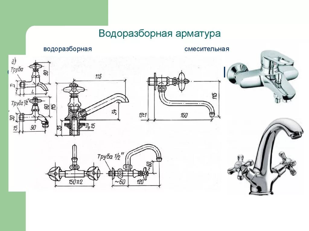 Принцип действия водоразборной арматуры. Sti водоразбор. Водоразборная арматура краны смесители и их типы. Хром. Водоразборная арматура виды.
