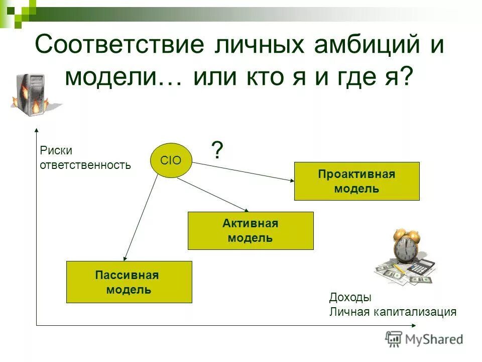 В соответствии с личными. В соответствии с личными. В соответствии с личными. Теории определения личного закона юридического лица мчп. Соответствие особенностей человека требованиям профессии.