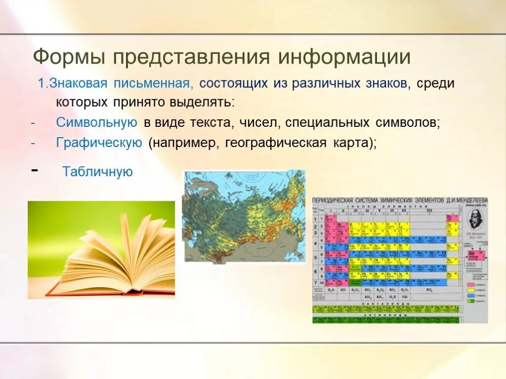 Среди которых нет символов 0 стоящих рядом. Различные формы представления информации. Представление символьной информации. Знаковая форма представления информации. Представление информации презентация.