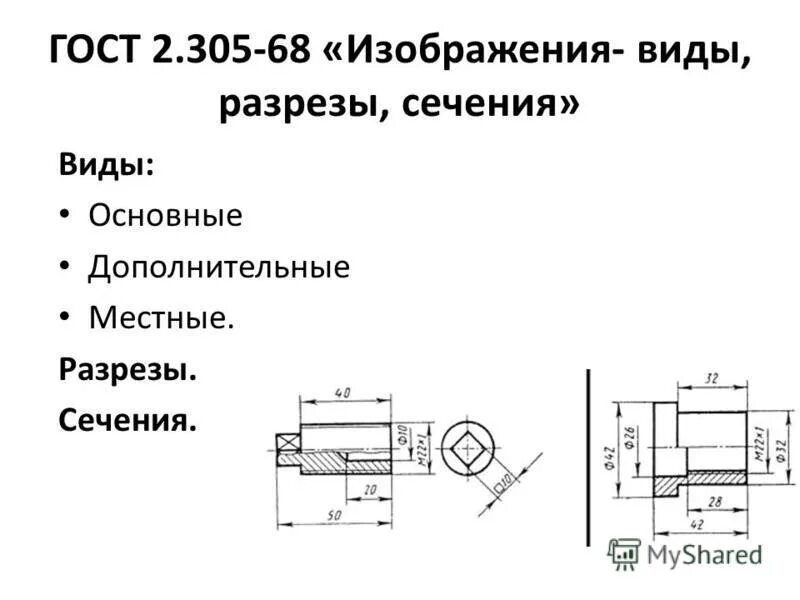 Наименование видов на чертеже гост