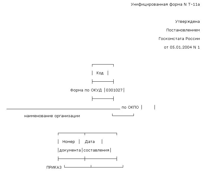 Как оформить приказ о приеме на работу на 0.5 ставки. Форма 0301027. Приказ о приеме на работу на полставки. Директор на 0.5 ставки