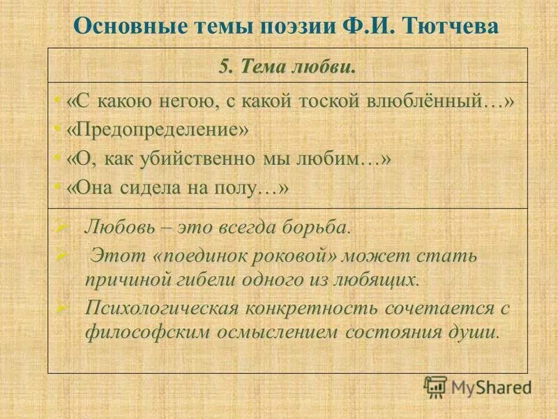 Стихотворения тютчева жанры. Основные мотивы поэзии Тютчева. Основные темы в лирике Тючев. Основные мотивы лирики Тютчева. Темы лирики Тютчева.