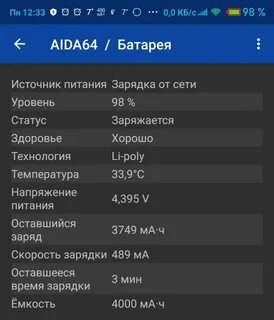 Емкость на андроид