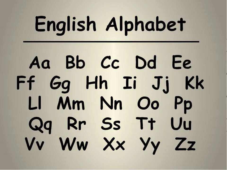 Случайные буквы английском. Английский. Алфавит английского языка. Англискееязык алфавит. Английский алфавит печатный.