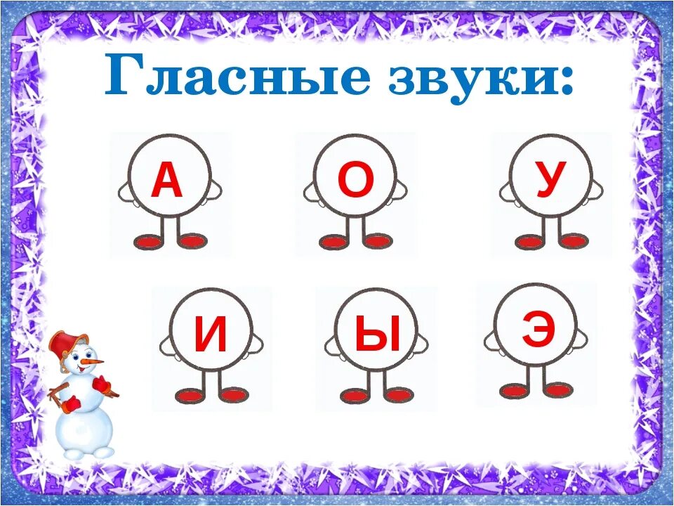 Е конспект занятия