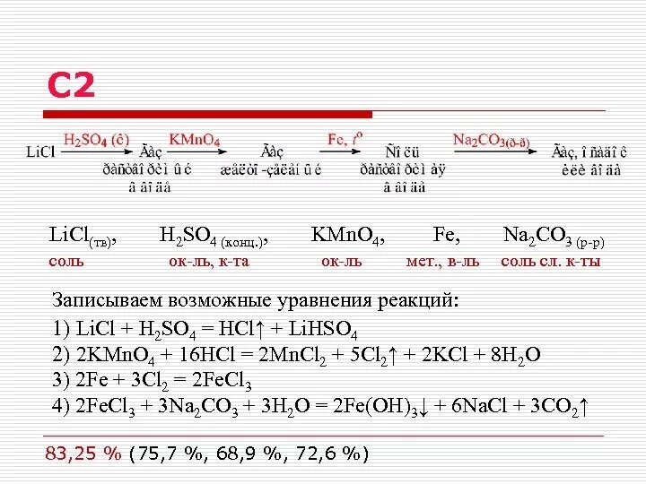 Zn h2o 4 cl2. C+h2so4 конц уравнение реакции. Fe3o4 + h2so3 конц. 2fe h2so4 конц. Na2co3 h2so4 конц.