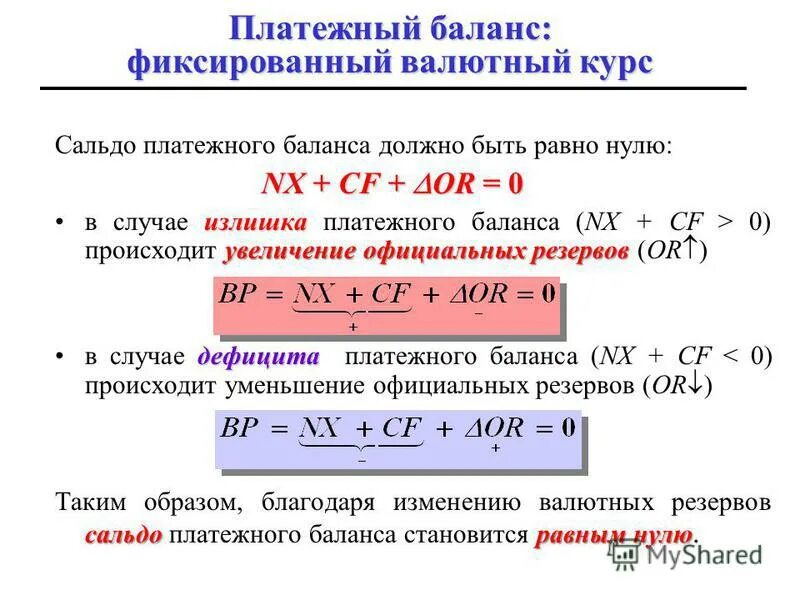 Платежный валютный баланс. Сальдо счета текущих операций платежного баланса. Платежный баланс формула. Сальдо платежного баланса формула. Сальдо торгового баланса формула.