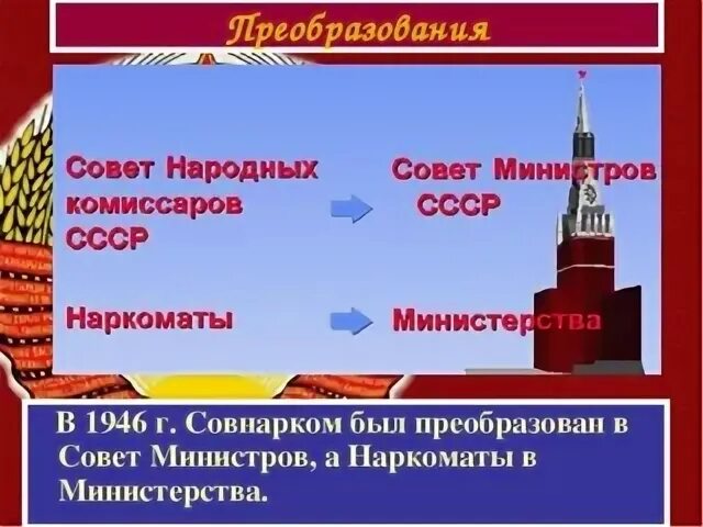 Комиссариаты в министерства