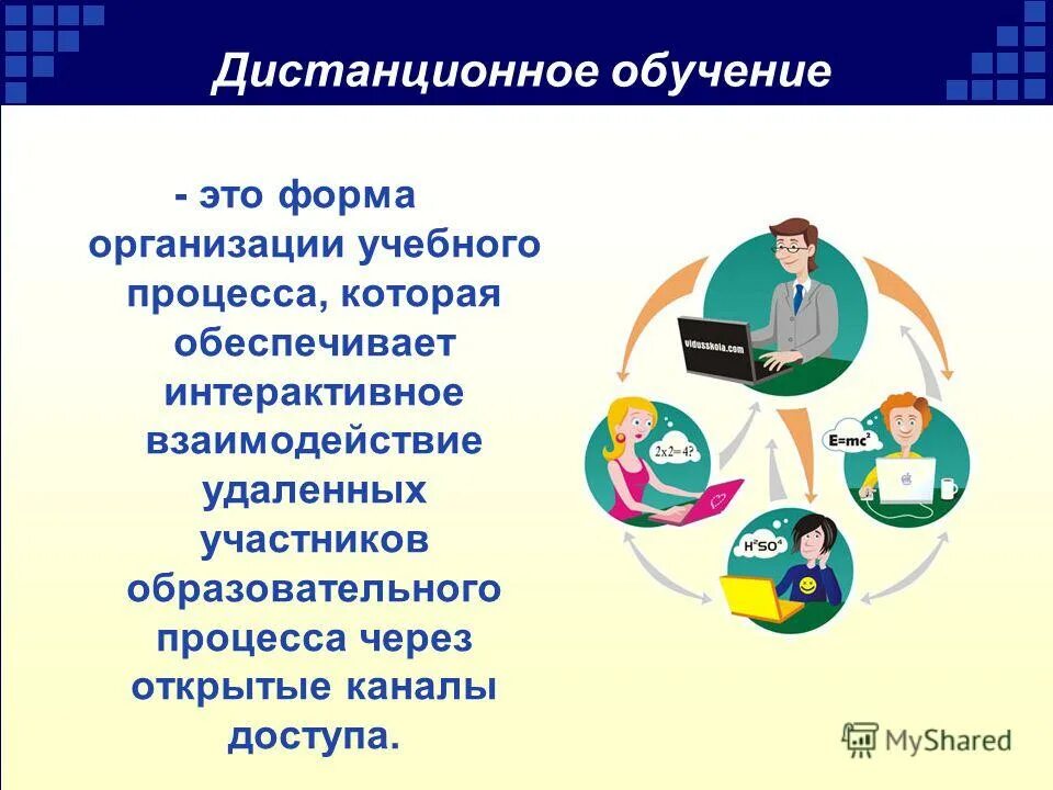 Дистанционное образование презентация. Формы дистанционного образования в школе. Слайд организация дистанционного обучения. Из опыта работы по дистанционному обучению.