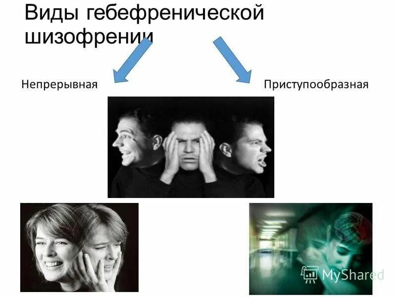 Шизофрения. Гебефреническая шизофрения. Шизофрения реальное