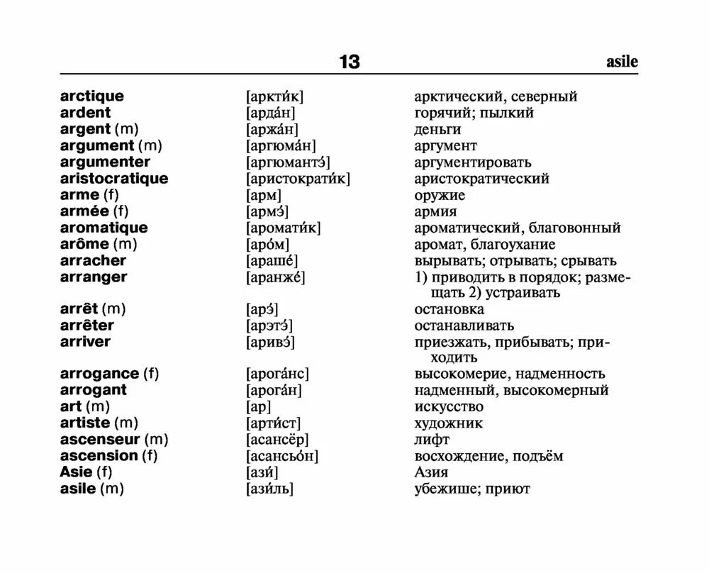 Француз перевод. Разговорник французского языка с произношением. Словарь французского языка. Словарь французского языка с переводом. Французско-русский словарь с транскрипцией и произношением.