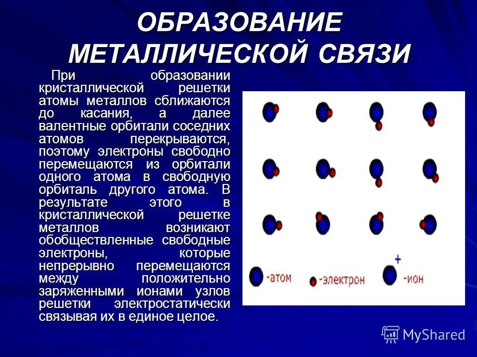 Как происходит образование металлической связи в металлах